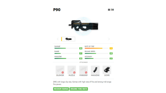 p90-best-guns-in-free-fire