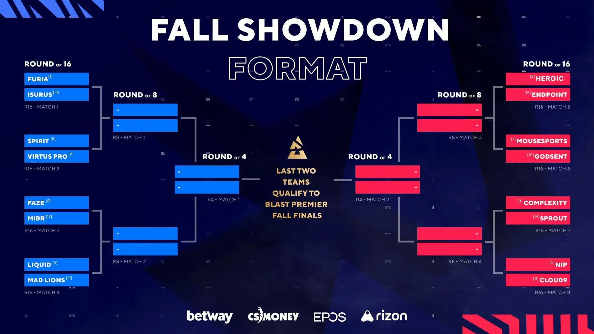 fall-showdown-format